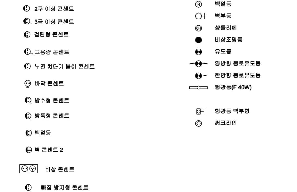 Electric sign data(Korean style) - Digital file